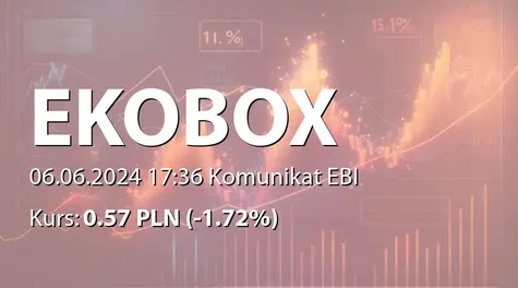 Ekobox S.A.: Wypłata dywidendy - 0,03 PLN (2024-06-06)