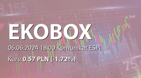 Ekobox S.A.: Wypłata dywidendy - 0,03 PLN (2024-06-06)