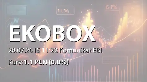 Ekobox S.A.: Rejestracja w KRS splitu akcji (2015-07-28)