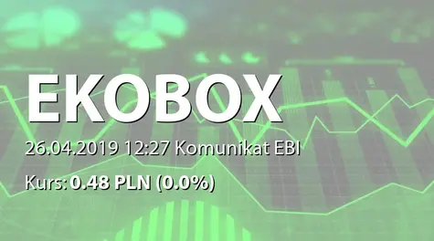 Ekobox S.A.: SA-RS 2018 (2019-04-26)