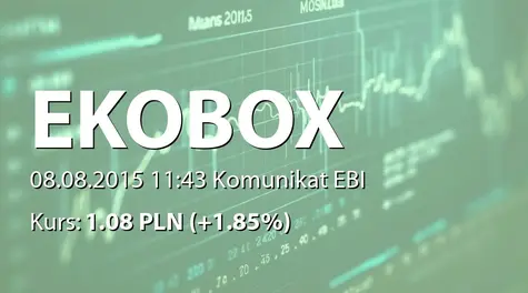 Ekobox S.A.: Wyznaczenie dnia podziału akcji przez KDPW (2015-08-08)