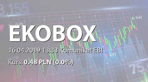 Ekobox S.A.: Zmiana terminu publikacji SA-R 2018 (2019-04-16)