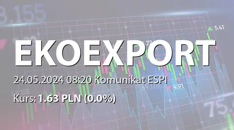 Eko Export S.A. w restrukturyzacji: SA-QSr3 2023 (2024-05-24)