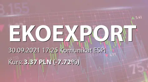 Eko Export S.A. w restrukturyzacji: SA-PSr 2021 (2021-09-30)