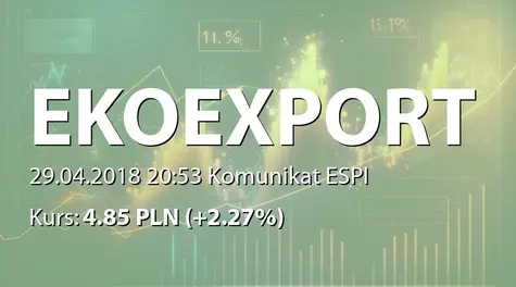 Eko Export S.A. w restrukturyzacji: SA-R 2017 (2018-04-29)