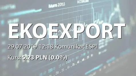 Eko Export S.A. w restrukturyzacji: SA-RS 2018 - korekta (2019-07-29)