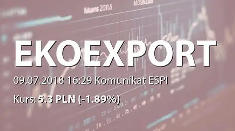 Eko Export S.A. w restrukturyzacji: Transakcje osób blisko powiązanych z osobą pełniącą obowiązki zarządcze (2018-07-09)