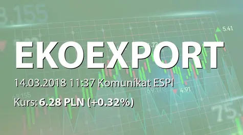 Eko Export S.A. w restrukturyzacji: Umowa na dofinansowanie projektu unijnego (2018-03-14)