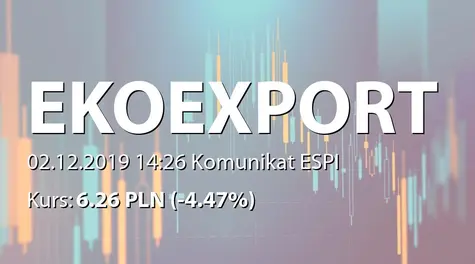 Eko Export S.A. w restrukturyzacji: Zwiększenie zaangażowania w kapitale spółki zależnej Eko Sphere KZ (2019-12-02)