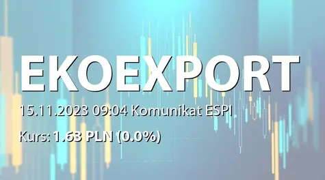 Eko Export S.A. w restrukturyzacji: ZWZ - lista akcjonariuszy (2023-11-15)