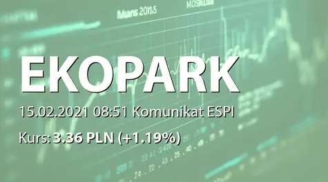 EKOPARK S.A.: Nabycie akcji przez członka RN (2021-02-15)
