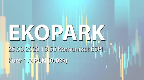 EKOPARK S.A.: NWZ - akcjonariusze powyżej 5% (2020-03-25)