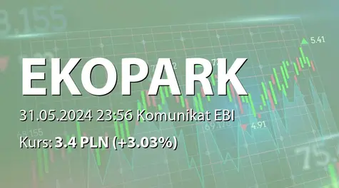 EKOPARK S.A.: SA-R 2023 (2024-05-31)