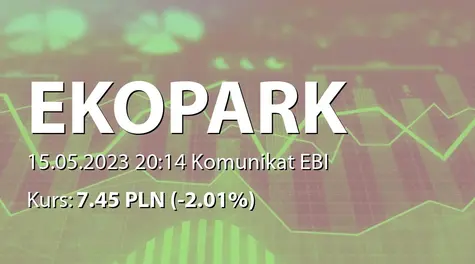 EKOPARK S.A.: SA-Q1 2023 (2023-05-15)