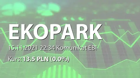EKOPARK S.A.: SA-Q3 2021 (2021-11-15)