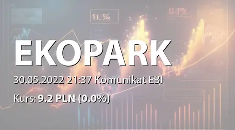 EKOPARK S.A.: SA-R 2021 (2022-05-30)