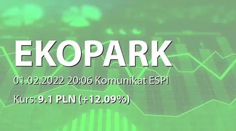 EKOPARK S.A.: Sprzedaż akcji przez Quaestor SA (2022-02-01)
