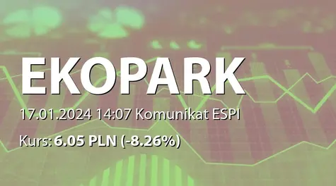 EKOPARK S.A.: Stanowisko Zarządu ws. kursu akcji (2024-01-17)