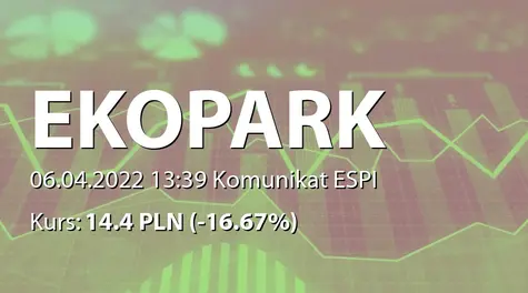 EKOPARK S.A.: Umowa o współpracy i finansowaniu realizowanych projektów z AlphaDrone Services sp. z o.o.  (2022-04-06)