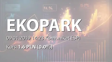 EKOPARK S.A.: Wyniki oceny wniosku o dofinansowanie (2019-01-09)
