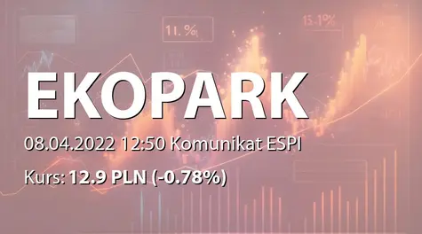 EKOPARK S.A.: Zastaw na akcjach (2022-04-08)
