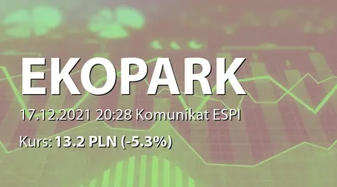 EKOPARK S.A.: Zawarcie porozumienia akcjonariuszy (2021-12-17)