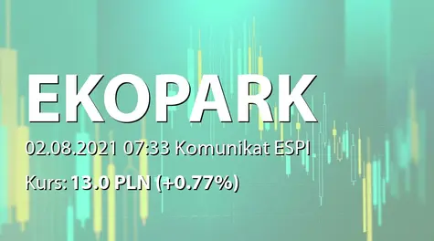 EKOPARK S.A.: ZWZ - akcjonariusze powyżej 5% (2021-08-02)