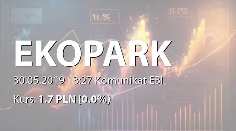 EKOPARK S.A.: ZWZ - ogłoszenie i projekty uchwał: zysk na kapitał zapasowy (2019-05-30)