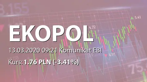 Ekopol Górnośląski Holding S.A.: Nabycie akcji przez osobę powiązaną (2020-03-13)