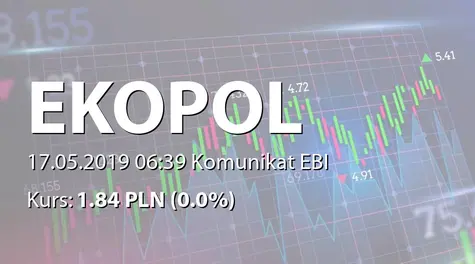 Ekopol Górnośląski Holding S.A.: ZWZ - projekty uchwał: wypłata dywidendy - 0,09 PLN (seria A i E), 0,06 PLN (serie D, F i H) (2019-05-17)