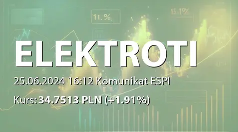 ELEKTROTIM S.A.: Wypłata dywidendy - 2,50 PLN (2024-06-25)