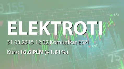 ELEKTROTIM S.A.: Korekta raportu ESPI nr 33/2013 (2015-03-31)