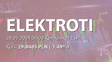 ELEKTROTIM S.A.: SA-QSr1 2024 (2024-05-28)