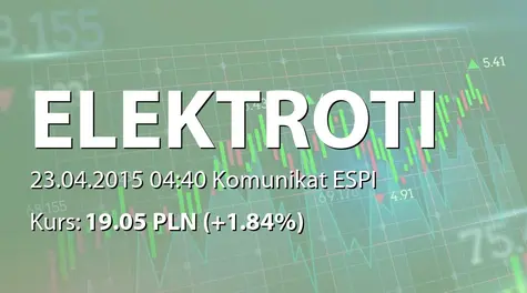 ELEKTROTIM S.A.: SA-RS 2014 (2015-04-23)