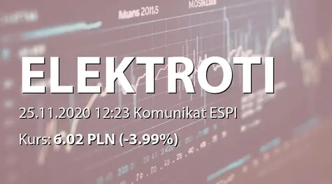 ELEKTROTIM S.A.: Umowa kredytowa spółki zależnej z mBank SA (2020-11-25)