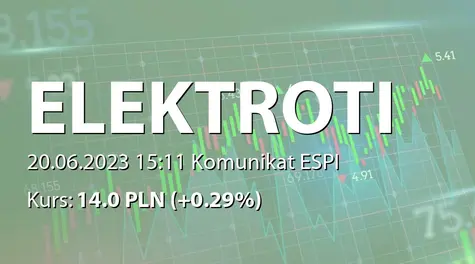 ELEKTROTIM S.A.: Wypłata dywidendy - 1,50 PLN (2023-06-20)