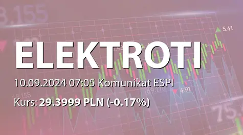 ELEKTROTIM S.A.: NWZ (10:00) - projekty uchwał: zmiany w statucie (2024-09-10)