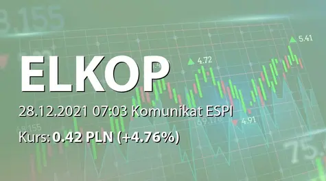 Elkop SE: Pośrednie nabycie akcji przez Damiana Patrowicza (2021-12-28)