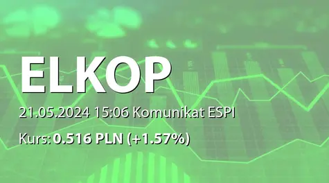 Elkop SE: SA-Q1 2024 (2024-05-21)