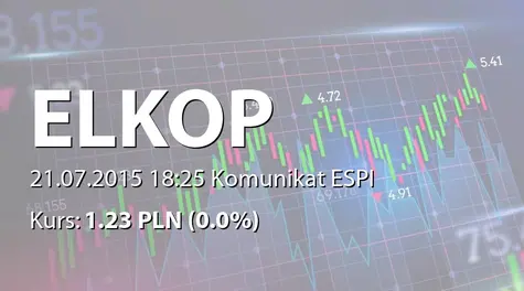 Elkop SE: Rejestracja w KRS obniżenia kapitału spółki zależnej (2015-07-21)