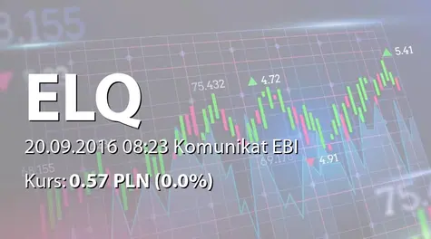 ELQ S.A.: NWZ - podjÄte uchwały: obniĹźenie kapitału, emisja akcji serii G, zmiany w RN, zmiana nazwy (2016-09-20)