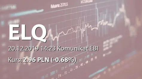 ELQ S.A.: Rejestracja zmian statutu (2019-12-20)