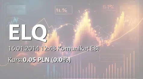 ELQ S.A.: Sprzedaż udziałów Surfland Deweloper System SA na rzecz eXant Software Polska sp. z o.o. - 298,5 tys. zł (2014-01-16)