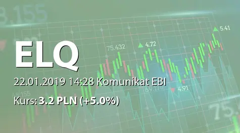 ELQ S.A.: Terminy publikacji raportĂłw okresowych w 2019 r. (2019-01-22)