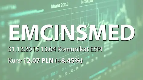 EMC Instytut Medyczny S.A.: Aneks do umowy EuroMediCare Szpital Specjalistyczny z Przychodnią z NFZ (2015-12-31)