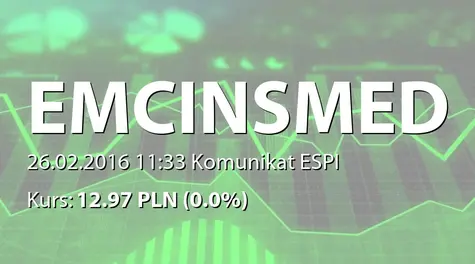 EMC Instytut Medyczny S.A.: Aneks do umowy PCZ sp. z o.o. w Kowarach z NFZ - 17,6 mln PLN (2016-02-26)