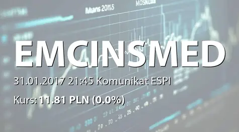 EMC Instytut Medyczny S.A.: Dokument ws. nabycia udziałów Prywatna lecznica Certus sp. z o.o.  (2017-01-31)