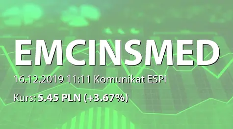 EMC Instytut Medyczny S.A.: NWZ - lista akcjonariuszy (2019-12-16)