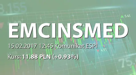 EMC Instytut Medyczny S.A.: NWZ - podjęte uchwały: zgoda na przeniesienie ZCP (2017-02-15)