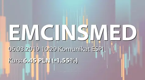 EMC Instytut Medyczny S.A.: NWZ - podjęte uchwały: zmiany w RN (2019-03-06)